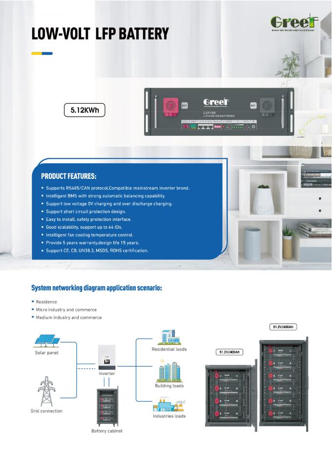 低電圧60-280AH リチウム電池 48v 200ah 太陽光とハイブリッドシステムのための家庭用エネルギー貯蔵 1