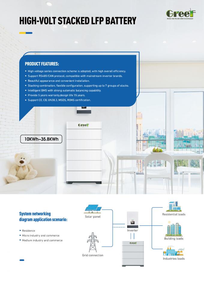 低電圧60-280AH リチウム電池 48v 200ah 太陽光とハイブリッドシステムのための家庭用エネルギー貯蔵 4