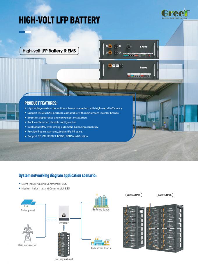 低電圧60-280AH リチウム電池 48v 200ah 太陽光とハイブリッドシステムのための家庭用エネルギー貯蔵 5