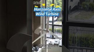 横の軸線の風力