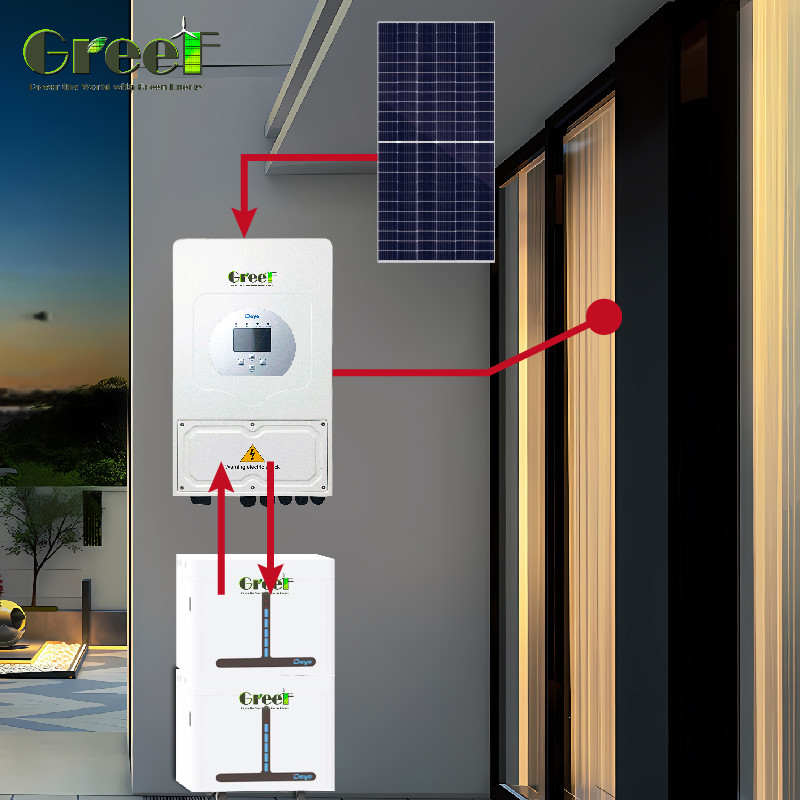 98%効率 ハイブリッド太陽光系 8Kw-10Kw 定量出力 PV パネル設置