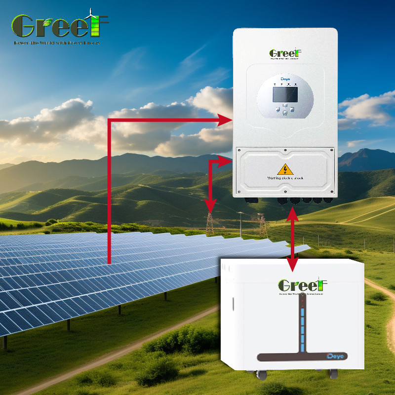 バックアップ機能のLCDディスプレイ 8Kw-10Kw 太陽系