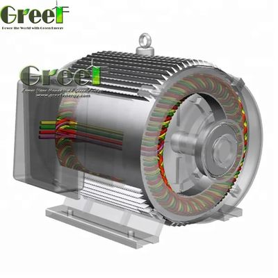 定位電源10kW 定位回転20rpm~3000rpmの常磁石発電機